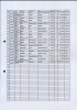 Headstones spreadsheet Page 2.jpg