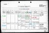 8. ONEAST-G2 - App A - Ann II - Embarkation Time Table - Notes.jpg