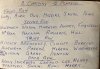 18th Battalion - B Coy  -12 platoon - names reduced.JPG