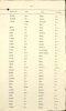 AIR 40 1490 Stalag Luft III Belaria.jpg