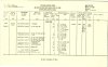 56 Br Inf Bde LT - 4 May 44, amended at 15 May - Sheet 13.jpg