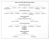 Table - No. 10 Inter-Allied Cdo.png