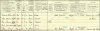 1921 Census.jpg
