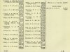 Army List October 1941 07.JPG