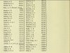 Army List October 1941 13.JPG