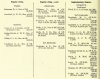 Army List July 1942 03.JPG