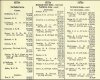 Army List July 1942 04.JPG