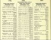 Army List October 1942 14.JPG