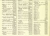 Army List October 1942 15.JPG