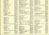 Army List October 1942 17.JPG