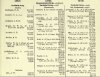 Army List January 1943 04.JPG