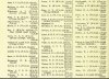 Army List January 1943 15.JPG