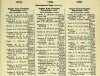 Army List April 1943 12.JPG