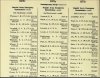 Army List April 1943 22.JPG