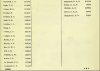 Army List April 1943 29.JPG