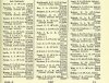 Army List July 1943 11.JPG