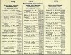 Army List July 1943 14.JPG