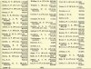 Army List July 1943 23.JPG