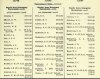 Army List July 1943 26.JPG