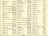 Army List July 1943 27.JPG