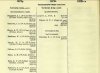 Army List October 1943 08.JPG
