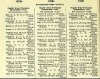 Army List October 1943 12.JPG