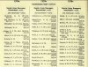 Army List October 1943 24.JPG