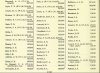 Army List October 1943 29.JPG