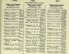 Army List January 1944 14.JPG