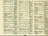 Army List January 1944 17.JPG