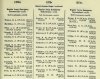 Army List January 1944 18.JPG