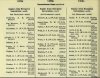 Army List January 1944 24.JPG