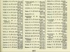 Army List January 1944 27.JPG