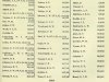 Army List January 1944 31.JPG