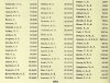 Army List January 1944 33.JPG