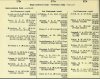 Army List April 1944 07.JPG