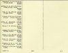 Army List April 1944 10.JPG