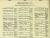 Army List April 1944 17.JPG