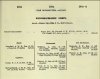 Army List July 1944 02.JPG