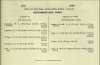 Army List July 1944 03.JPG