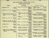 Army List July 1944 04.JPG