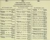 Army List July 1944 22.JPG