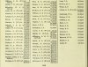 Army List July 1944 33.JPG