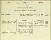Army List Oct 1944 02.JPG