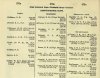 resized_Army List January 1945 04.jpg