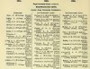 resized_Army List January 1945 10.jpg