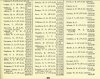 resized_Army List January 1945 33.jpg