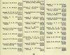 Army List April 1945 07.JPG