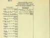 Army List July 1945 34.JPG