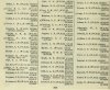 resized_Army Lists October 1945 33.jpg